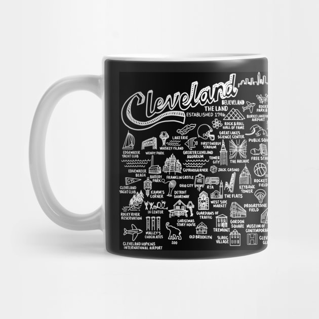 Cleveland Ohio Map by fiberandgloss